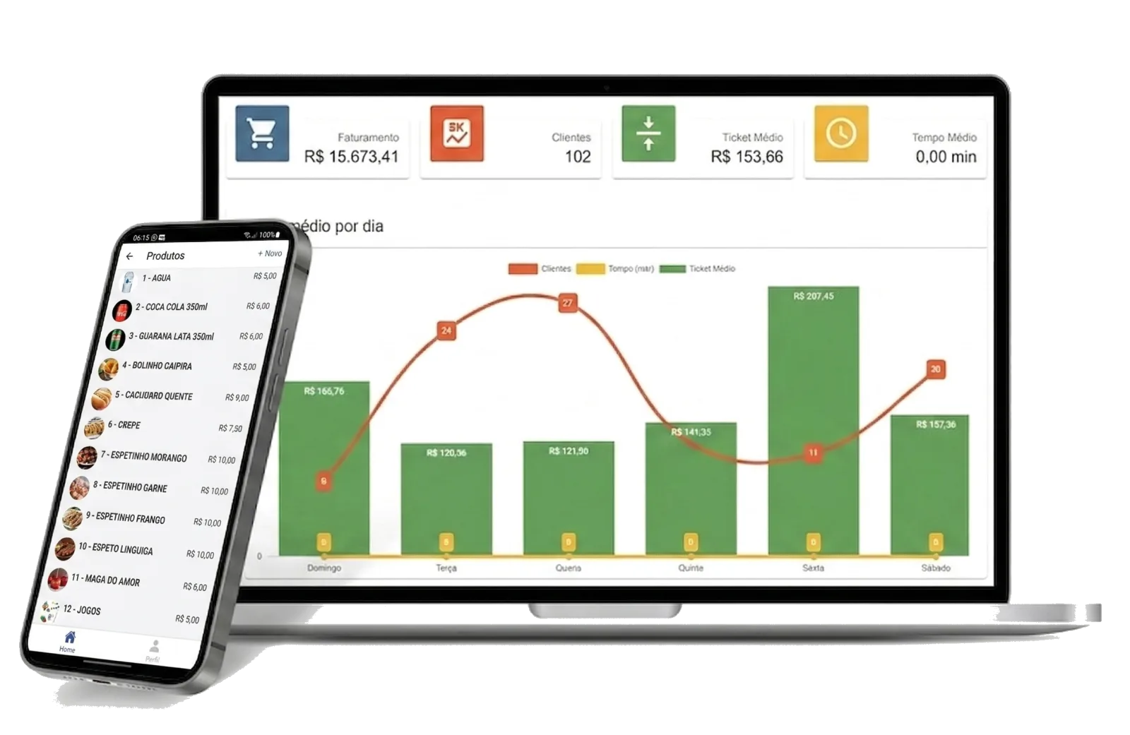 Gestor acompanhando relatórios em tempo real no notebook